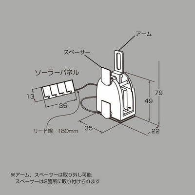 ミニフリモのサイズ表記と部位説明画像