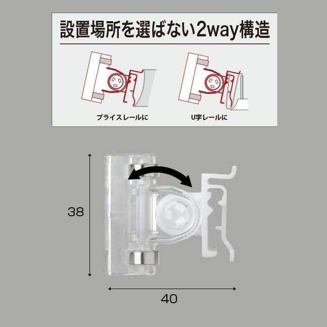 棚の仕切りアイテム・ミニカテゴリークリップのサイズ案内画像で、プライスレールやU字レールに取り付けるイメージ図が書かれています