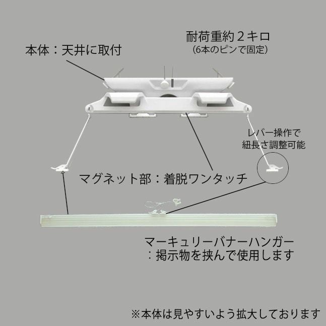 eZチェンジャーポスターハンガーセット600mmの商品説明