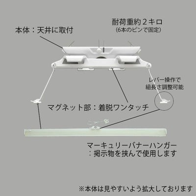 eZチェンジャーポスターハンガーセット600mmの商品説明