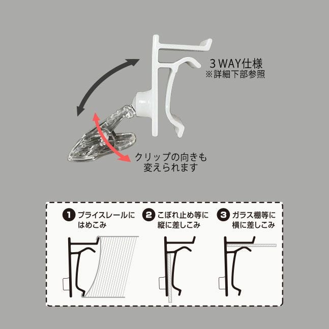 マルチレールアダプタークリップの部位・可動域と取付箇所に関する説明画像